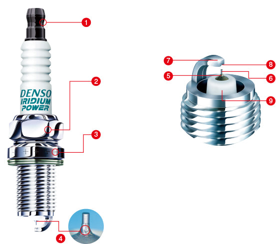 Denso Iridium Spark plugs - Honda 2.0L & 1.5L