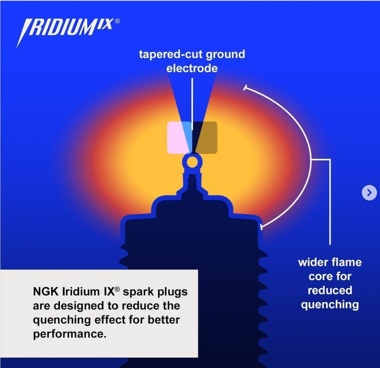 NGK Spark Plugs HEMI (5.7L, 6.4L)