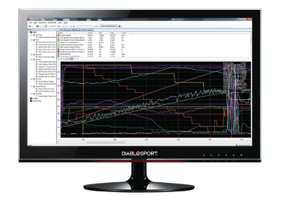 ripp-tuning-service data viewer